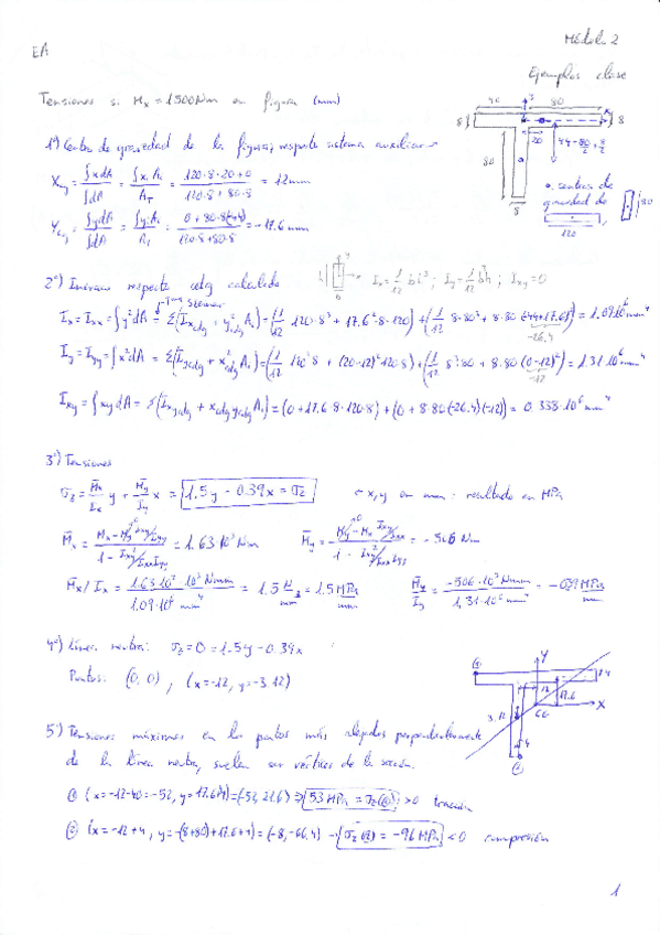 Miniatura del documento Módulo 2.1 EA Ejercicios resueltos.pdf