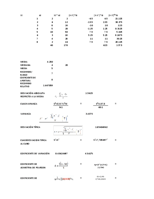 Miniatura del documento FORMULAS-EXAMEN.pdf