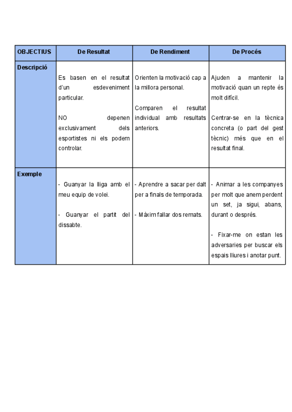 Miniatura del documento establiment-objectius.pdf