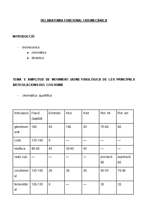 Miniatura del documento Apunts-anatomia-funcional-i-biomecanica.pdf