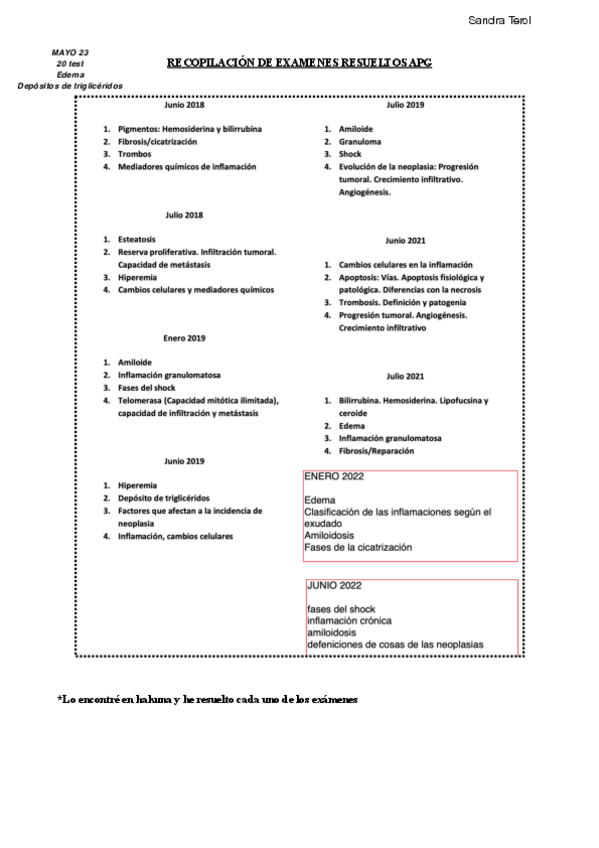 Miniatura del documento APG apuntes CASOS.pdf