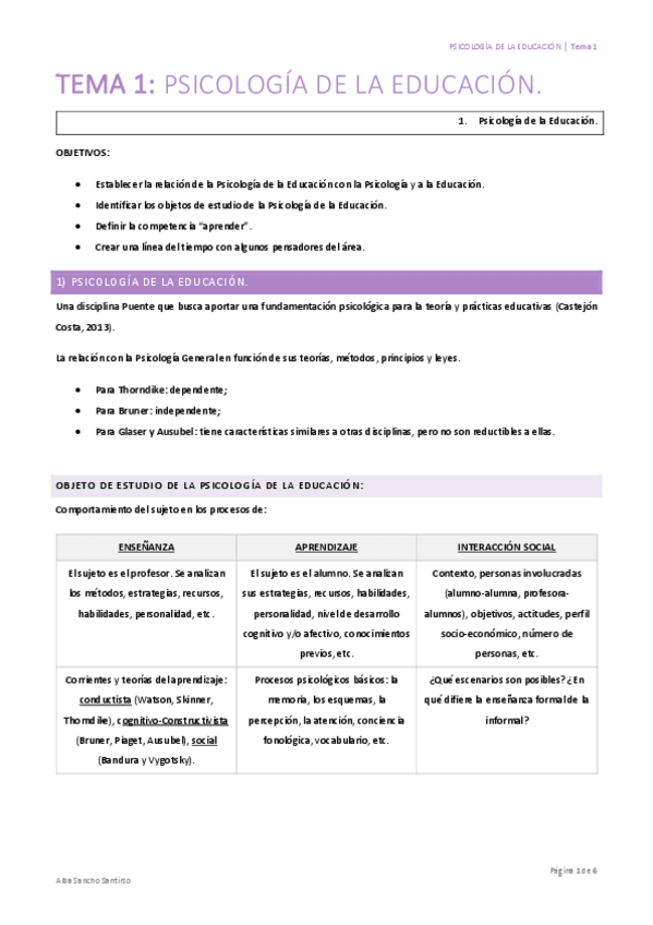 Miniatura del documento Psicologia-de-la-Educacion-Tema-1-Alba-Sancho.pdf