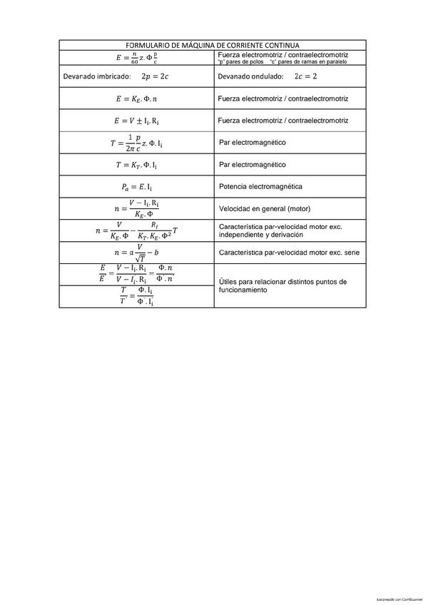 Miniatura del documento formulario-corriente-continua.pdf