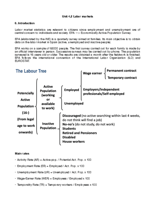 Miniatura del documento unit-4.2.pdf