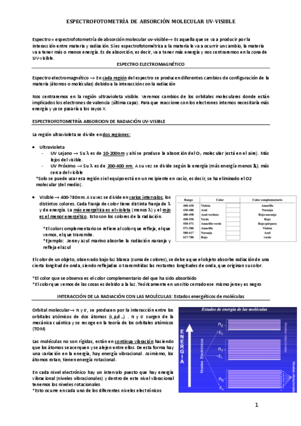 Miniatura del documento T2-espectrofotometria-de-absorcion.pdf