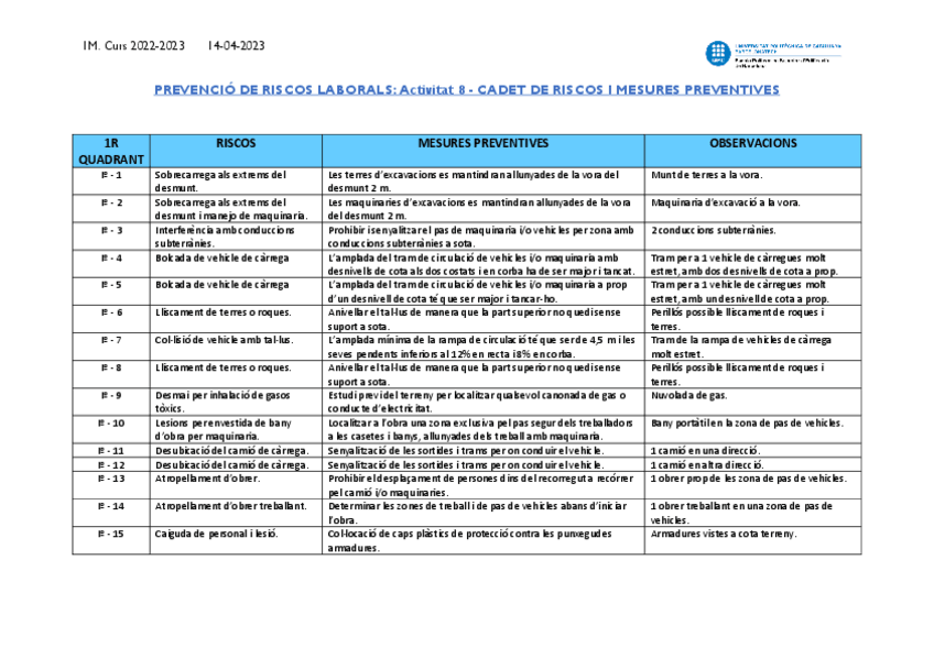 Miniatura del documento Activitat-6.pdf