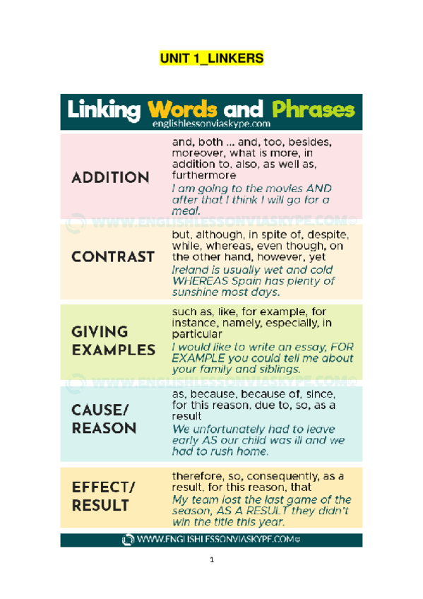 Miniatura del documento UNIT-1LINKERS.pdf