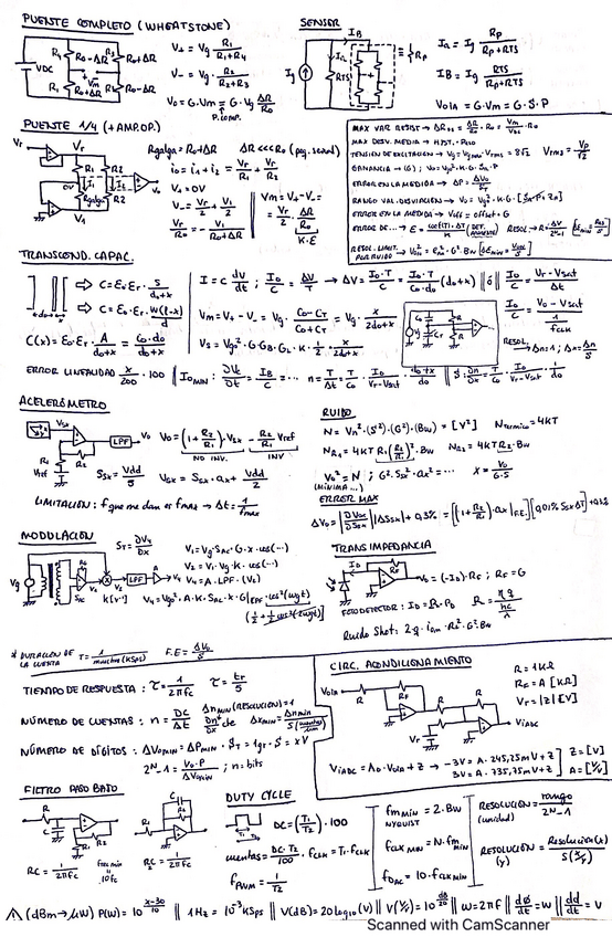 Miniatura del documento Resumen-Formulas.pdf