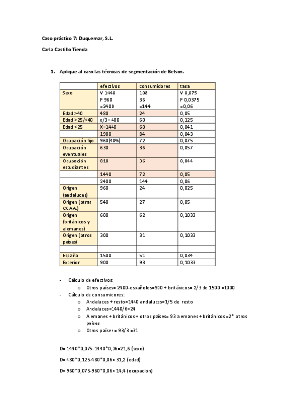 Miniatura del documento Caso-2-Aguaocio.pdf