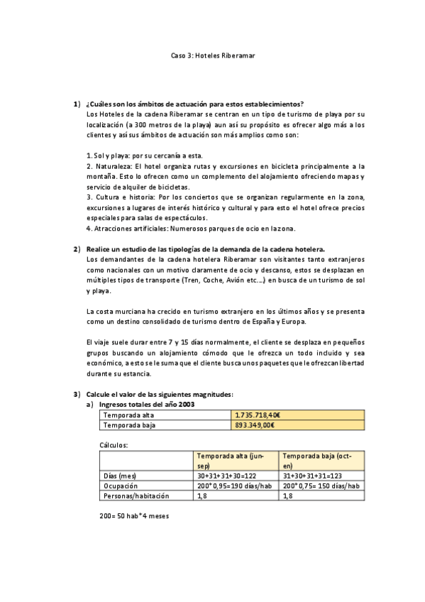 Miniatura del documento Caso-3-Hoteles-Riberamar.pdf