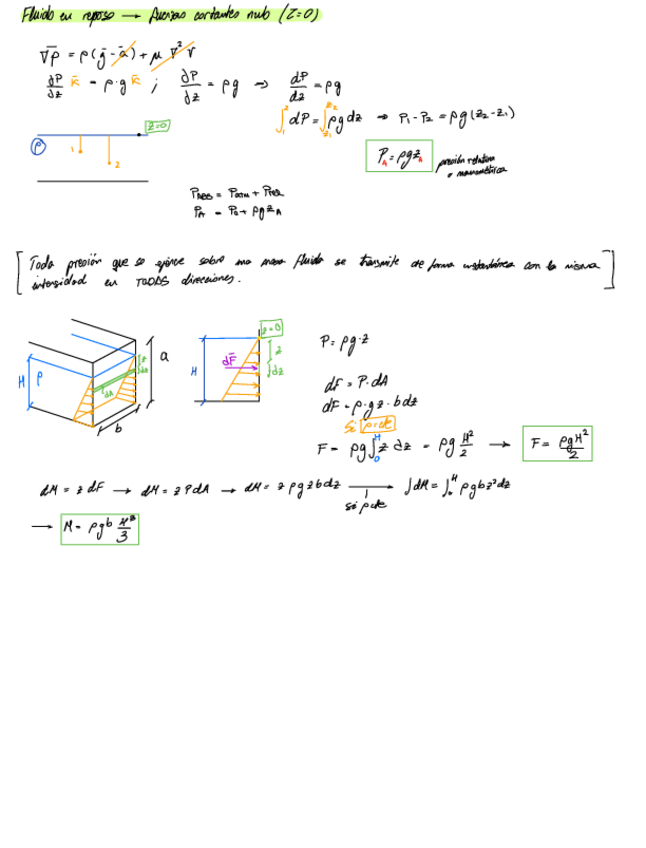 Miniatura del documento Tema-2-Hidrostatica.pdf