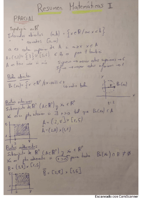 Miniatura del documento Diferenciacion-de-funciones-varias-variables-y-conjuntos-y-funciones-en-Rn.pdf