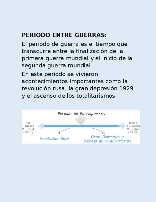 Miniatura del documento periodo-entre-guerras.docx