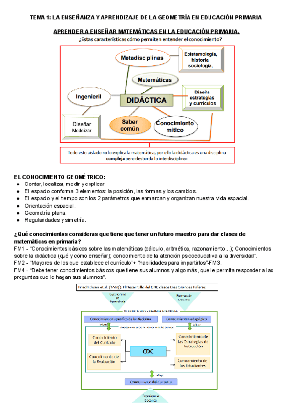 Miniatura del documento TEMA-1.pdf