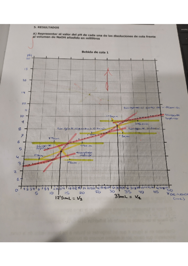 Miniatura del documento PRACTICAS-APROBADAS-FISICOQUIMICA.pdf