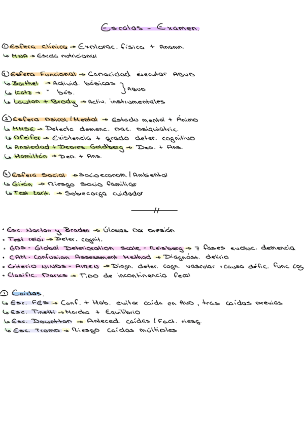 Miniatura del documento Escalas-Anciano-Completo-Examen-2023.pdf