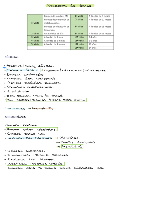 Miniatura del documento Examenes-De-Salud--Vacunas--Exploracion-por-sistemas-Completo.pdf