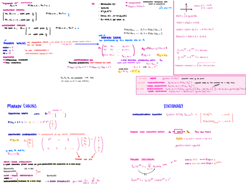 Miniatura del documento STATISTICAL-SIGNAL-PROCESSING-notes-2.pdf