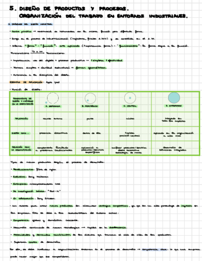 Miniatura del documento RESUMEN-O.I.-T5.pdf