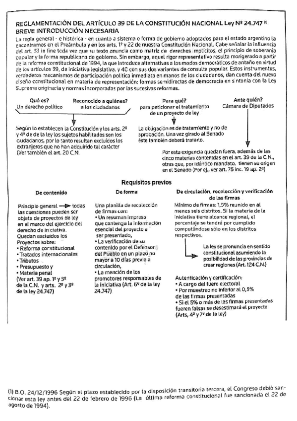 Miniatura del documento Cayuso-Susana-Constitucion-comentada-Cuadros-sinopticos.pdf