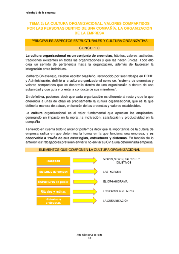 Miniatura del documento Psicologia-de-la-empresa-TEMA-2.pdf