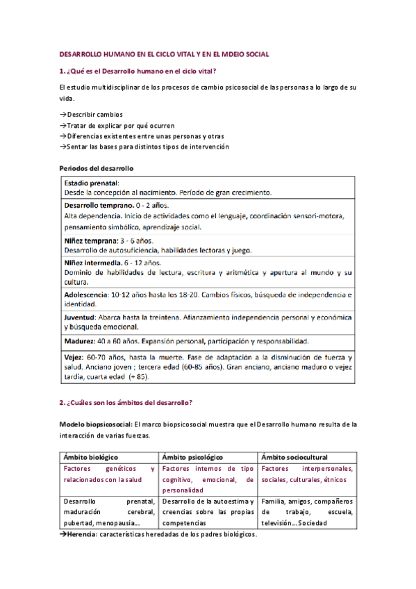 Miniatura del documento APUNTES-DESARROLLO-DEFINITIVIOS.pdf
