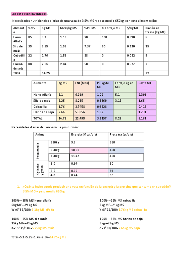 Miniatura del documento Simulacro-Problema-LB-vacas-lecheras.pdf