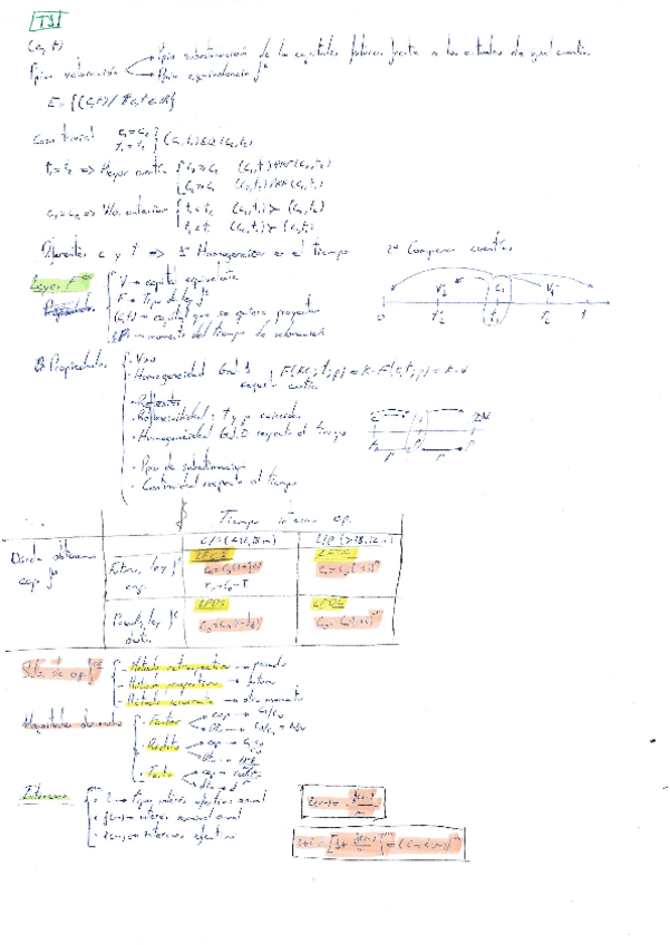 Miniatura del documento T1-FORMULAS.pdf