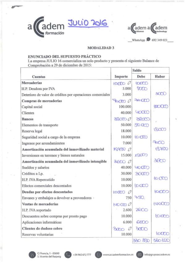 Miniatura del documento julio2016.pdf