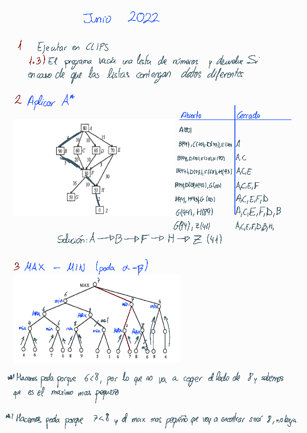 Miniatura del documento Examen-IA-Junio-2022.pdf