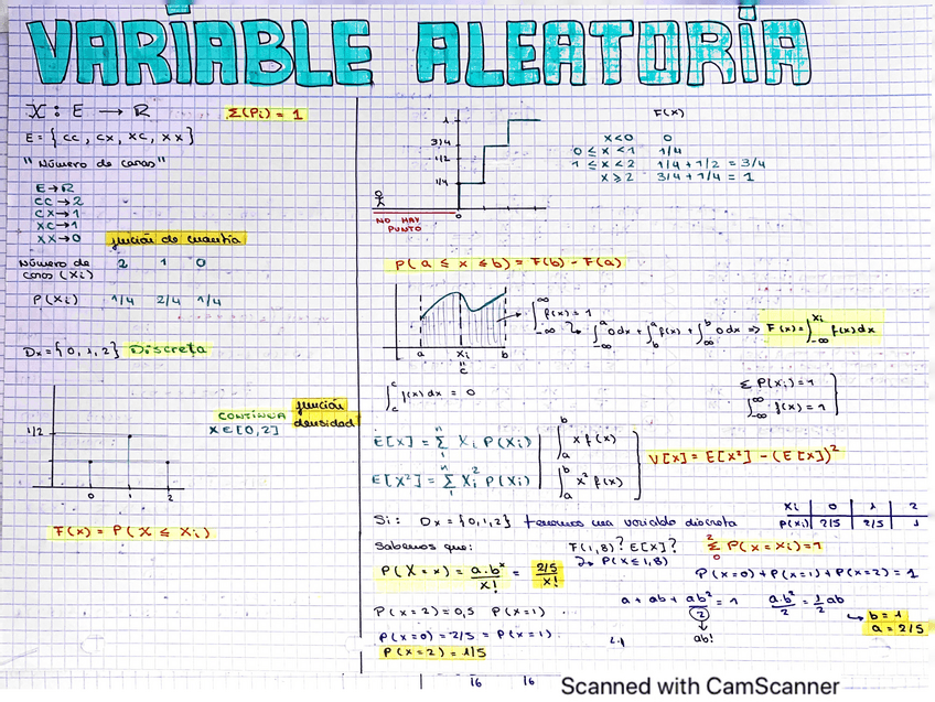 Miniatura del documento Variable-Aleatoria.pdf