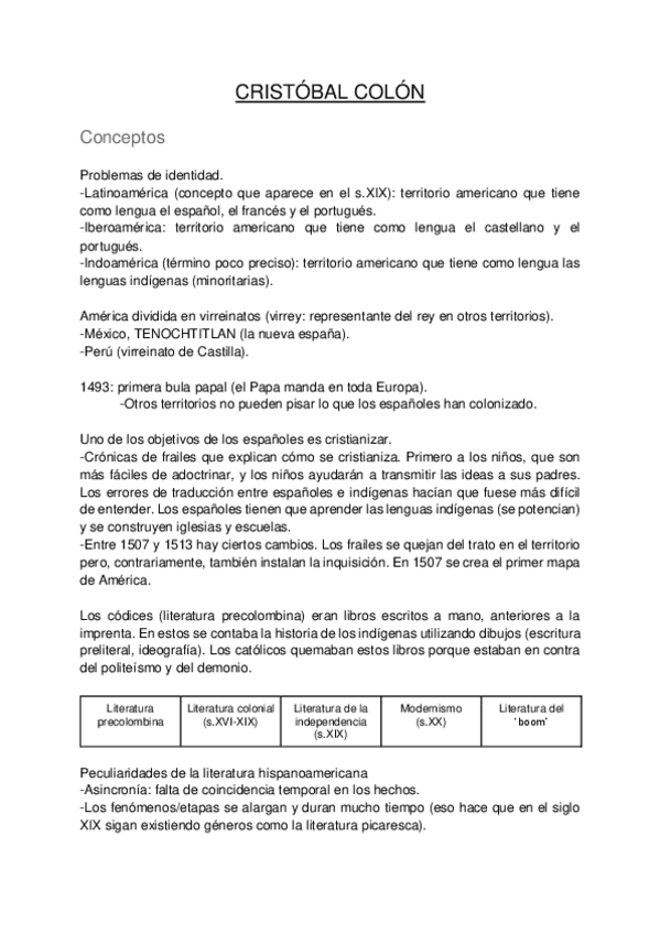 Miniatura del documento CRISTOBAL-COLON.pdf