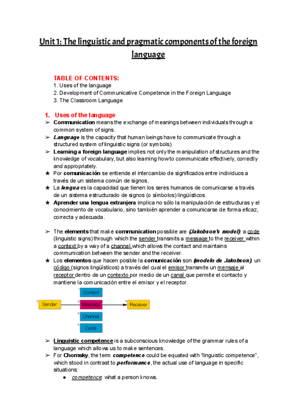 Miniatura del documento Unit-1-Resumen.pdf