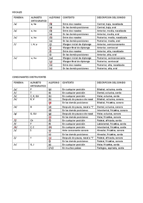 Miniatura del documento AFI.pdf