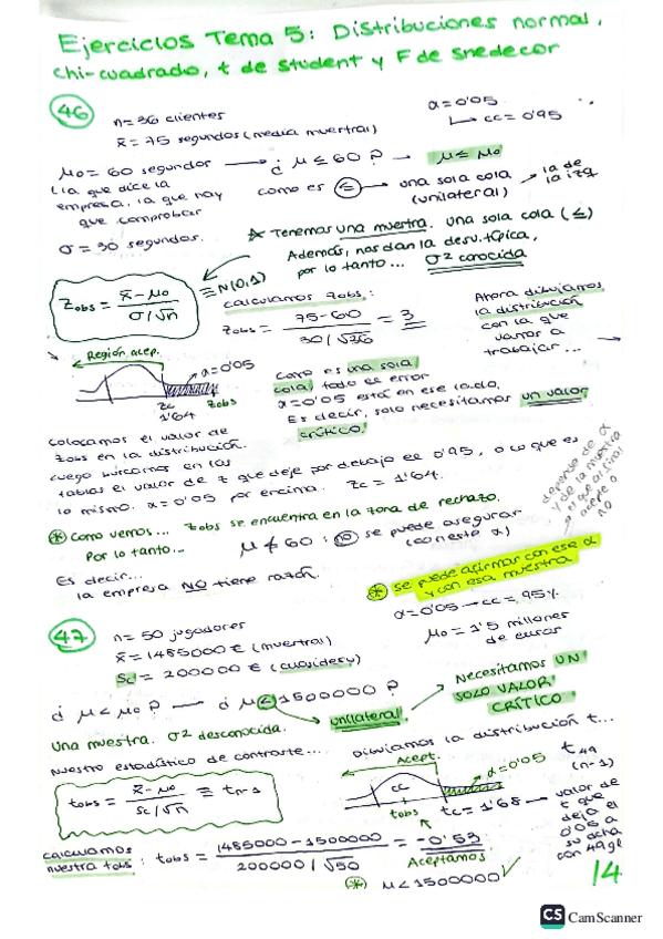Miniatura del documento Ejercicios-resueltos-Tema-5-Distribuciones-Multidimensionales.pdf