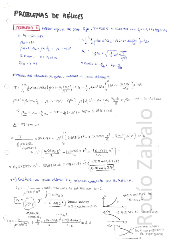 Miniatura del documento Problemas resueltos de Hélices - Fundamentos de Propulsión.pdf