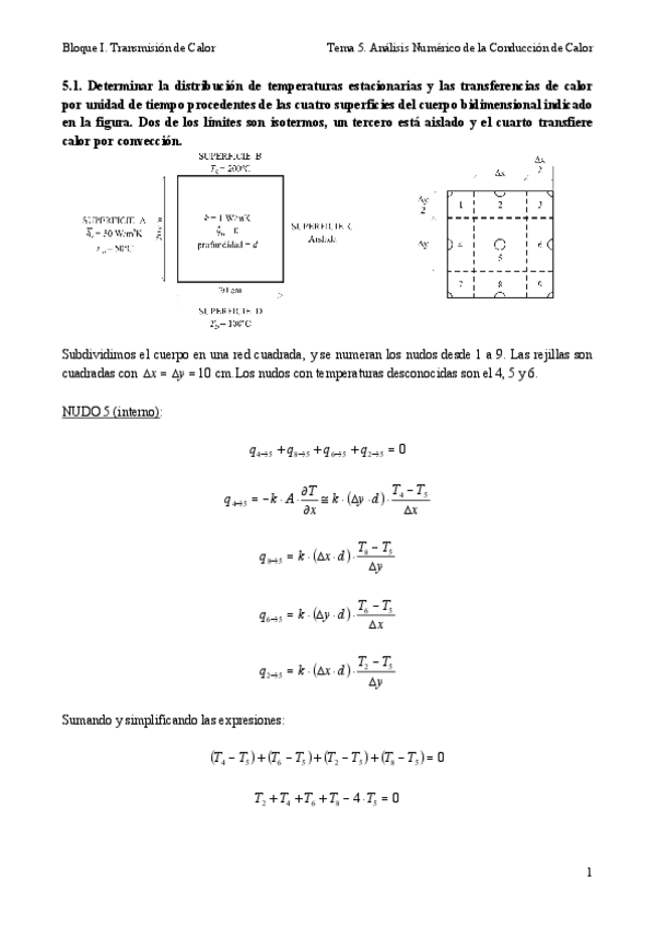 Miniatura del documento Tema-5.pdf