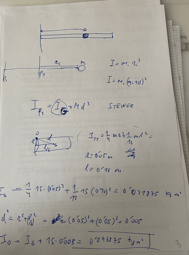 Miniatura del documento IMG5824.jpeg
