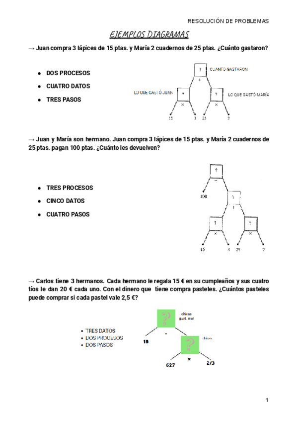 Miniatura del documento GD11.-EJEMPLOS-DIAGRAMAS.pdf