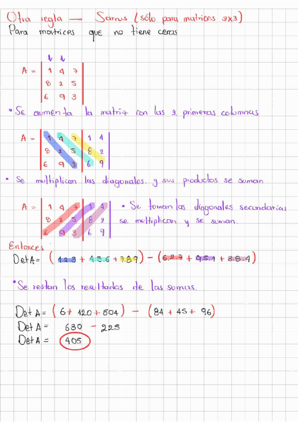 Miniatura del documento Ejemplo-Regla-Sarrus.pdf