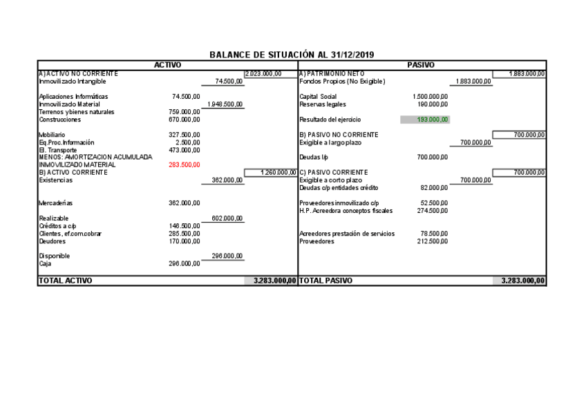 Miniatura del documento Solucion-Balance-Higienicos.pdf