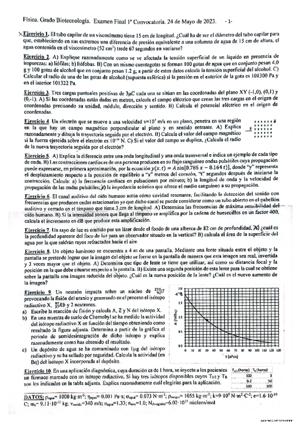 Miniatura del documento Examen-Fisica-Mayo-2023.pdf