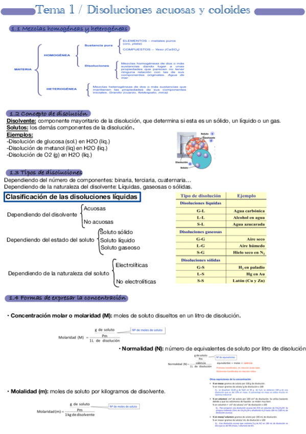 Miniatura del documento Tema-1.pdf