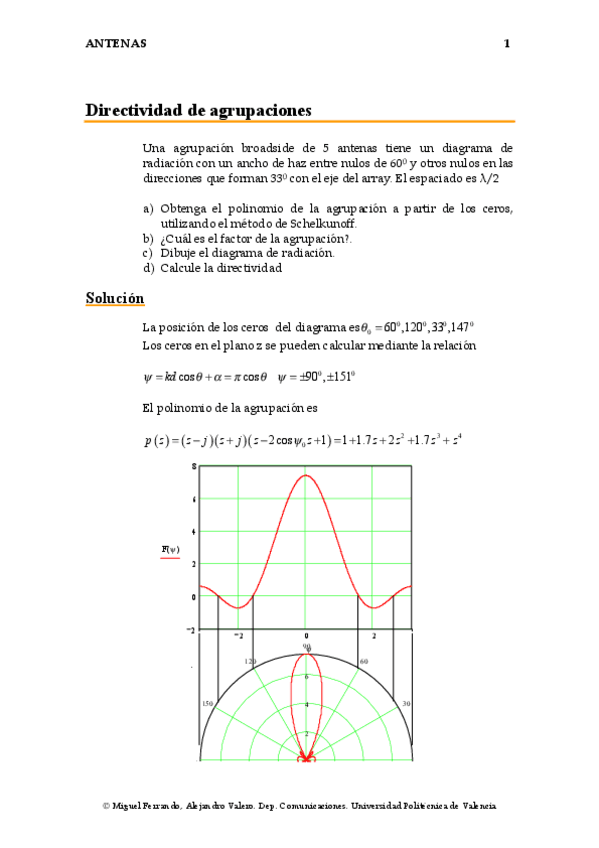 Miniatura del documento directividadagrupaciones.pdf