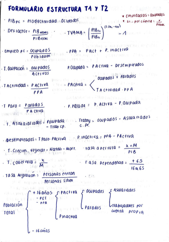 Miniatura del documento Formulario-T1-T2-T3-T4-T5.pdf