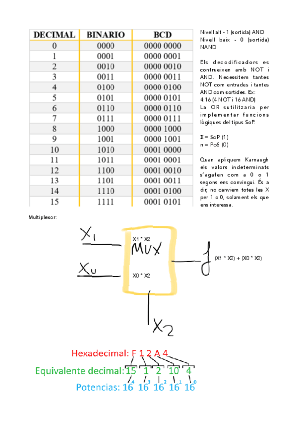 Miniatura del documento Electronica-Digital.pdf