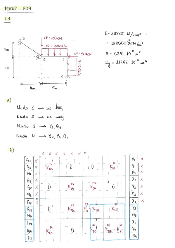 Miniatura del documento PERA-2-2019-E1.pdf