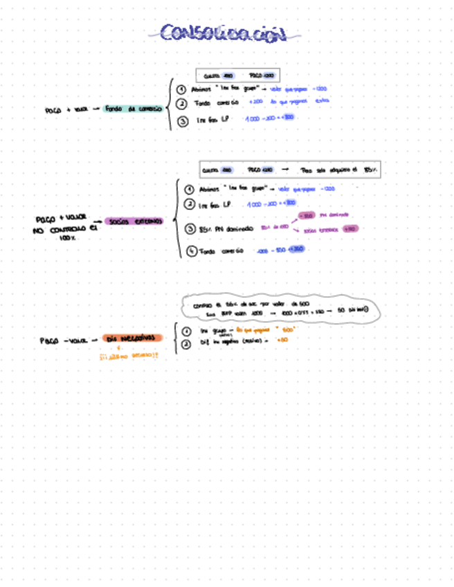Miniatura del documento FORMULAS-PRIMER-BLOQUE.pdf