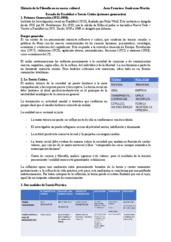 Miniatura del documento Tema-12-Escuela-de-Frankfurt-o-Teoria-Critica-primera-generacion.pdf