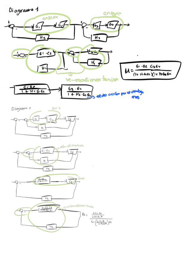 Miniatura del documento Bloques.pdf